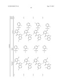 COMPOUNDS AND METHODS FOR KINASE MODULATION, AND INDICATIONS THEREFOR diagram and image