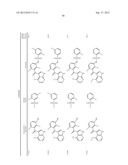 COMPOUNDS AND METHODS FOR KINASE MODULATION, AND INDICATIONS THEREFOR diagram and image