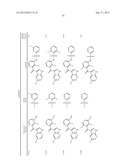 COMPOUNDS AND METHODS FOR KINASE MODULATION, AND INDICATIONS THEREFOR diagram and image