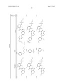 COMPOUNDS AND METHODS FOR KINASE MODULATION, AND INDICATIONS THEREFOR diagram and image