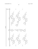 COMPOUNDS AND METHODS FOR KINASE MODULATION, AND INDICATIONS THEREFOR diagram and image