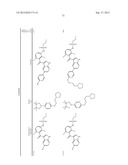 COMPOUNDS AND METHODS FOR KINASE MODULATION, AND INDICATIONS THEREFOR diagram and image