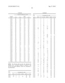 COMPOUNDS AND METHODS FOR KINASE MODULATION, AND INDICATIONS THEREFOR diagram and image