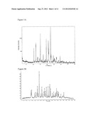 CRYSTALLINE FORMS OF     3-(2,6-DICHLORO-3,5-DIMETHOXY-PHENYL)-1--1-METHYL-UREA AND SALTS THEREOF diagram and image