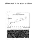 CRYSTALLINE FORMS OF     3-(2,6-DICHLORO-3,5-DIMETHOXY-PHENYL)-1--1-METHYL-UREA AND SALTS THEREOF diagram and image