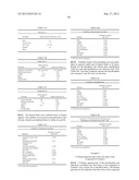 CRYSTALLINE FORMS OF     3-(2,6-DICHLORO-3,5-DIMETHOXY-PHENYL)-1--1-METHYL-UREA AND SALTS THEREOF diagram and image