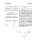 CRYSTALLINE FORMS OF     3-(2,6-DICHLORO-3,5-DIMETHOXY-PHENYL)-1--1-METHYL-UREA AND SALTS THEREOF diagram and image