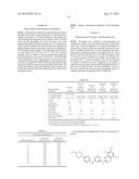 CRYSTALLINE FORMS OF     3-(2,6-DICHLORO-3,5-DIMETHOXY-PHENYL)-1--1-METHYL-UREA AND SALTS THEREOF diagram and image