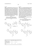 SMALL ORGANIC MOLECULE REGULATORS OF CELL PROLIFERATION diagram and image