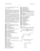 [4 [4-(AMINOMETHYL-2-FLUORO-PHENYL)-PIPERIDIN-1-YL]-(1H-PYRROLO-PYRIDIN-YL-    )-METHANONES AND SYNTHESIS THEREOF diagram and image