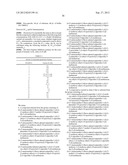 [4 [4-(AMINOMETHYL-2-FLUORO-PHENYL)-PIPERIDIN-1-YL]-(1H-PYRROLO-PYRIDIN-YL-    )-METHANONES AND SYNTHESIS THEREOF diagram and image