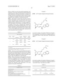 COMPOSITIONS AND METHODS FOR INHIBITING HAIR GROWTH diagram and image