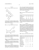 COMPOSITIONS AND METHODS FOR INHIBITING HAIR GROWTH diagram and image