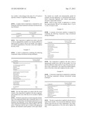 COMPOSITIONS AND METHODS FOR INHIBITING HAIR GROWTH diagram and image