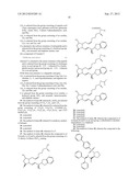 COMPOSITIONS AND METHODS FOR INHIBITING HAIR GROWTH diagram and image