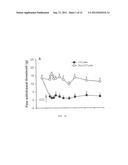 COMPOSITIONS AND METHODS FOR TREATMENT OF NEUROPATHIC PAIN diagram and image