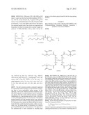 SURFACE MODIFIED NANOPARTICLES, METHODS OF THEIR PREPARATION, AND USES     THEREOF FOR GENE AND DRUG DELIVERY diagram and image