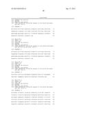 NUCLEIC ACID MOLECULES AND METHODS FOR EXCHANGING EXON(S) BY TRANSSPLICING diagram and image