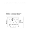 CANNABINOIDS FOR USE IN THE TREATMENT OF NEUROPATHIC PAIN diagram and image