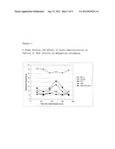 CANNABINOIDS FOR USE IN THE TREATMENT OF NEUROPATHIC PAIN diagram and image