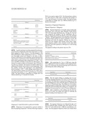 CROSSLINKED PIGMENT DISPERSION BASED ON STRUCTURED VINYL POLYMERIC     DISPERSANTS diagram and image