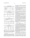 CROSSLINKED PIGMENT DISPERSION BASED ON STRUCTURED VINYL POLYMERIC     DISPERSANTS diagram and image