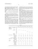 FLAME-RETARDANT THERMOPLASTIC RESIN COMPOSITION AND MOLDED ARTICLE THEREOF diagram and image