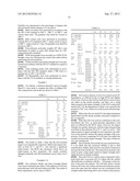 POLYCARBONATE COMPOSITION WITH IMPROVED IMPACT STRENGTH diagram and image