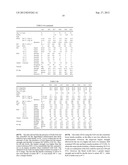 POLYCARBONATE COMPOSITION WITH IMPROVED IMPACT STRENGTH diagram and image