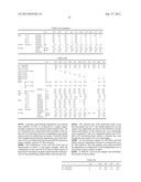 POLYCARBONATE COMPOSITION WITH IMPROVED IMPACT STRENGTH diagram and image