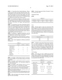 Compound for purging residual polyamides from an extruder diagram and image