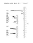 Amine Functionalized Polyolefin and Methods for Preparation Thereof diagram and image