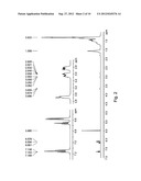 Amine Functionalized Polyolefin and Methods for Preparation Thereof diagram and image