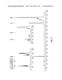 Amine Functionalized Polyolefin and Methods for Preparation Thereof diagram and image