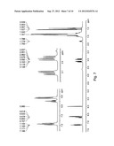 Amine Functionalized Polyolefin and Methods for Preparation Thereof diagram and image