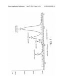 POLYMER-FACTOR VIII MOIETY CONJUGATES diagram and image