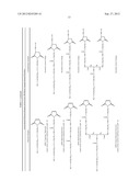 POLYMER-FACTOR VIII MOIETY CONJUGATES diagram and image