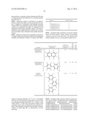 Diblock Copolymers Prepared by Cross Metathesis diagram and image