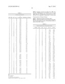 Branched Vinyl Terminated Polymers And Methods For Production Thereof diagram and image