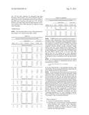 Branched Vinyl Terminated Polymers And Methods For Production Thereof diagram and image