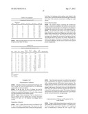 Vinyl Terminated Higher Olefin Copolymers and Methods to Produce Thereof diagram and image