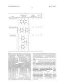 ENHANCED CATALYST PERFORMANCE FOR PRODUCTION OF VINYL TERMINATED PROPYLENE     AND ETHYLENE/PROPYLENE MACROMERS diagram and image