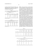 ENHANCED CATALYST PERFORMANCE FOR PRODUCTION OF VINYL TERMINATED PROPYLENE     AND ETHYLENE/PROPYLENE MACROMERS diagram and image