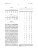 ENHANCED CATALYST PERFORMANCE FOR PRODUCTION OF VINYL TERMINATED PROPYLENE     AND ETHYLENE/PROPYLENE MACROMERS diagram and image