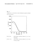 PHOTOCHROMIC MATERIAL diagram and image