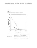 PHOTOCHROMIC MATERIAL diagram and image