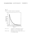 PHOTOCHROMIC MATERIAL diagram and image