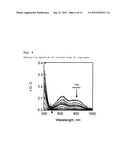 PHOTOCHROMIC MATERIAL diagram and image