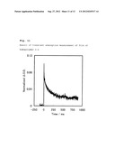 PHOTOCHROMIC MATERIAL diagram and image