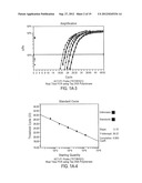 METHODS OF USING FET LABELED OLIGONUCLEOTIDES THAT INCLUDE A 3 -5      EXONUCLEASE RESISTANT QUENCHER DOMAIN AND COMPOSITIONS FOR PRACTICING THE     SAME diagram and image